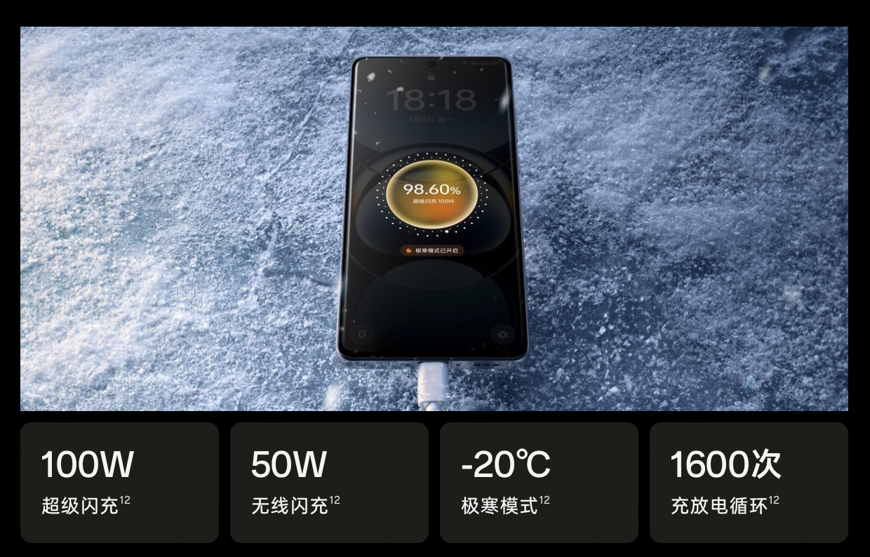 移动影像再进阶,Find X7 Ultra正式发布,全球首款双潜望四主摄 移动影像再进阶,Find X7 Ultra正式发布,全球首款双潜望四主摄